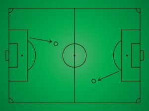 what is a pitch in soccer